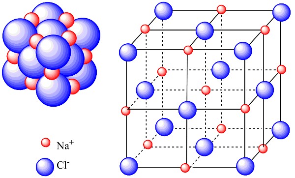 BACL2 + AGNO3: Phản Ứng, Điều Kiện, Ứng Dụng &amp; Lưu Ý Quan Trọng