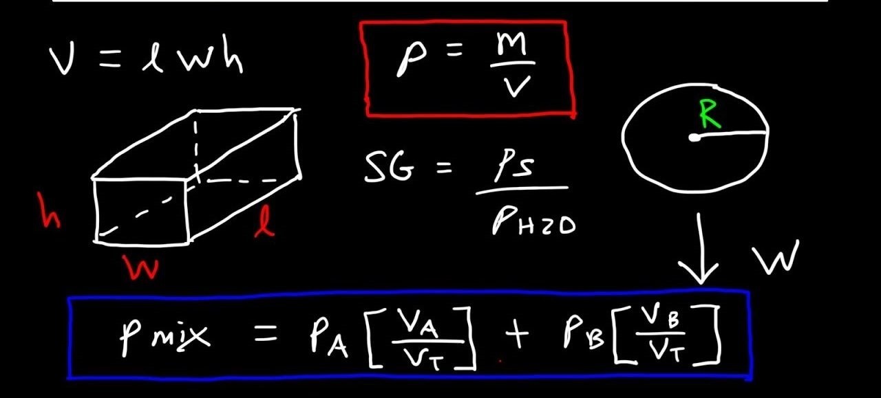 Tôn Giáo Ấn Độ Cổ Trung Đại: Lịch Sử, Giáo Lý Và Ảnh Hưởng