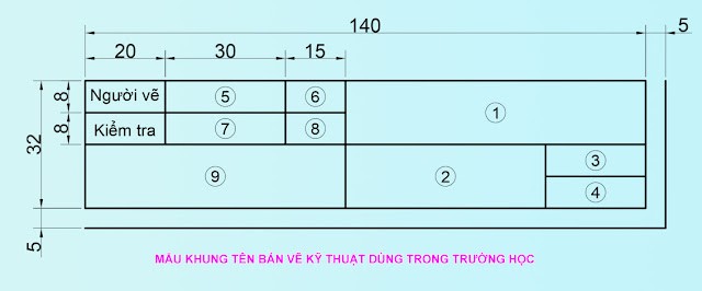 **Khung Bản Vẽ Và Khung Tên: Tiêu Chuẩn, Cách Bố Trí & Tối Ưu** **Khung Bản Vẽ Và Khung Tên: Tiêu Chuẩn, Cách Bố Trí & Tối Ưu**