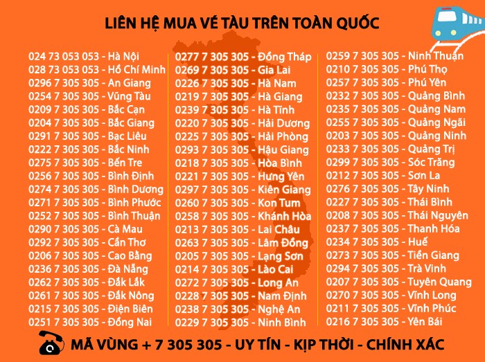 Vận Tốc Tức Thời: Công Thức, Ví Dụ &amp; Bài Tập Vật Lý 10 Chi Tiết