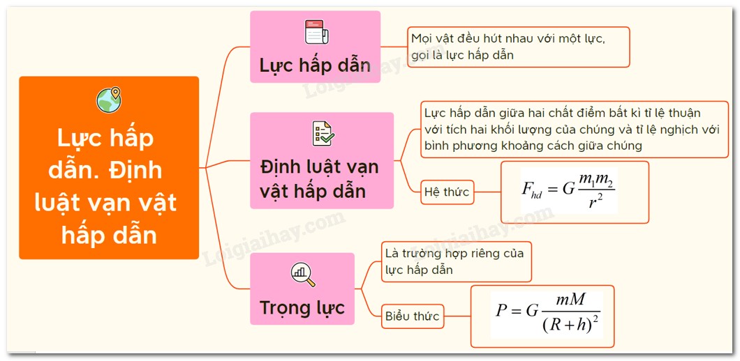 Tỷ Lệ Thất Nghiệp Cao Hiện Nay: Giải Pháp Nào Cho Người Việt?
