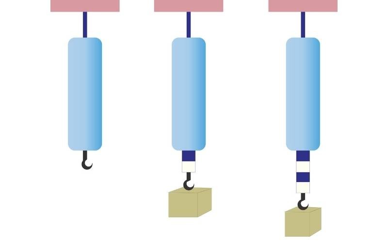Ô Tô 5 Tấn Đi Qua Cầu Vồng: Áp Lực Nén Lên Cầu Là Bao Nhiêu?