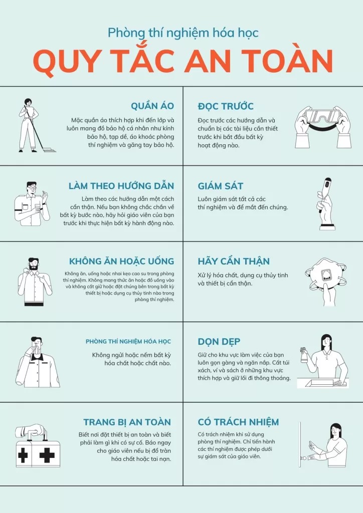 Poster Thuyết Trình: Bí Quyết Thiết Kế Ấn Tượng, Thu Hút Mọi Ánh Nhìn Poster Thuyết Trình: Bí Quyết Thiết Kế Ấn Tượng, Thu Hút Mọi Ánh Nhìn