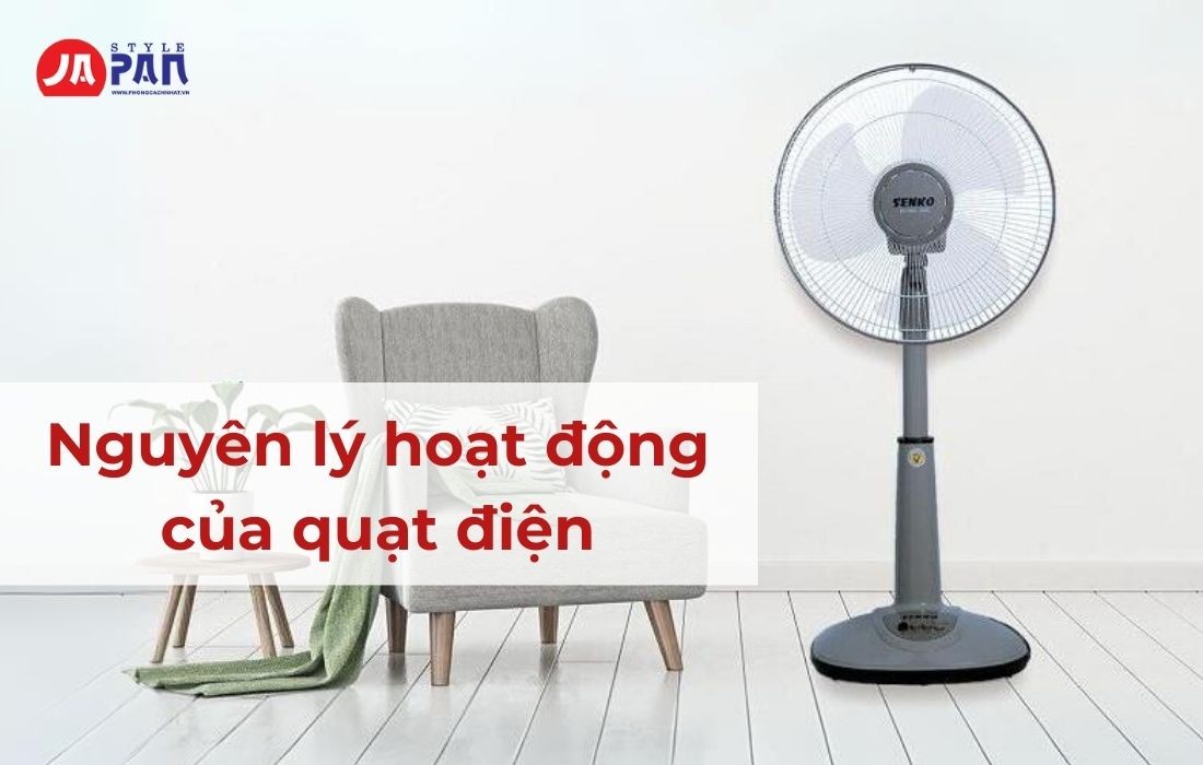 Nguyên lý hoạt động của quạt điện