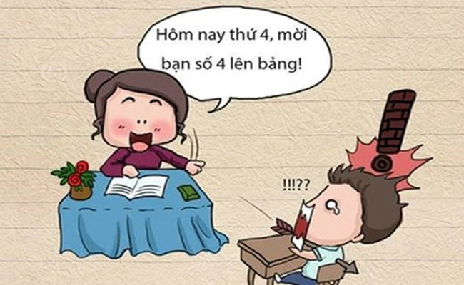KNO3 + HCl: Điều Gì Xảy Ra Khi Kali Nitrat Tác Dụng Với Axit Clohydric?