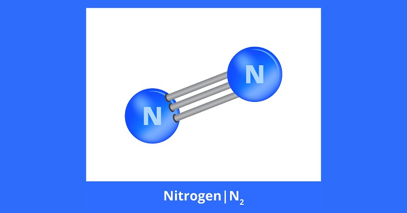 Nitơ Hóa Trị Mấy? Tính Chất và Ứng Dụng Chi Tiết Về Nitơ Nitơ Hóa Trị Mấy? Tính Chất và Ứng Dụng Chi Tiết Về Nitơ