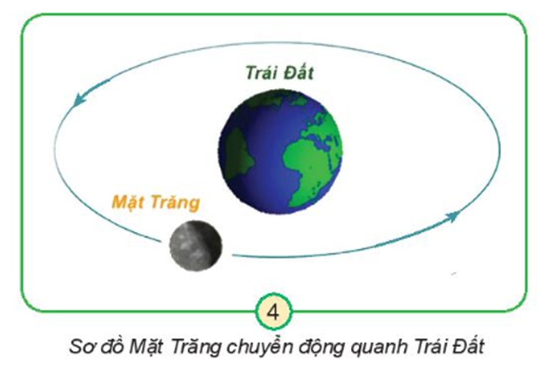 So Sánh Đăm Săn Và Mtao Mxây: Chi Tiết Từ Ngôn Ngữ Đến Hành Động?