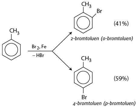 Toluen + Br2 Bột Fe: Phản Ứng, Cơ Chế và Ứng Dụng Chi Tiết Toluen + Br2 Bột Fe: Phản Ứng, Cơ Chế và Ứng Dụng Chi Tiết