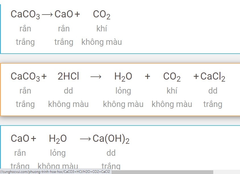 **Đặc Điểm Lớn Nhất Của Cách Mạng Khoa Học Kĩ Thuật Hiện Đại Là Gì?**