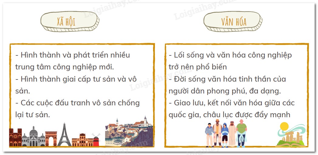 **Cách Mạng Công Nghiệp Thời Kỳ Cận Đại: Tổng Quan Chi Tiết Nhất** **Cách Mạng Công Nghiệp Thời Kỳ Cận Đại: Tổng Quan Chi Tiết Nhất**