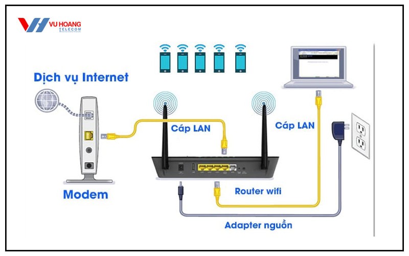 Tôi Mua Máy Ảnh: Bí Quyết Chụp Ảnh Đẹp Không Cần Thiết Bị Đắt Tiền?