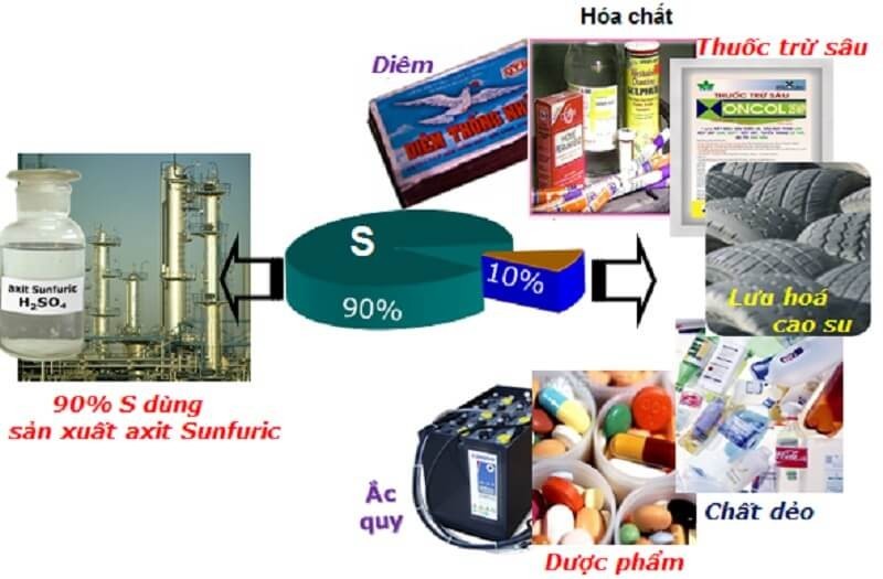 Hình Chiếu Của Hình Lăng Trụ Đều: Khái Niệm, Tính Chất &amp; Ứng Dụng?