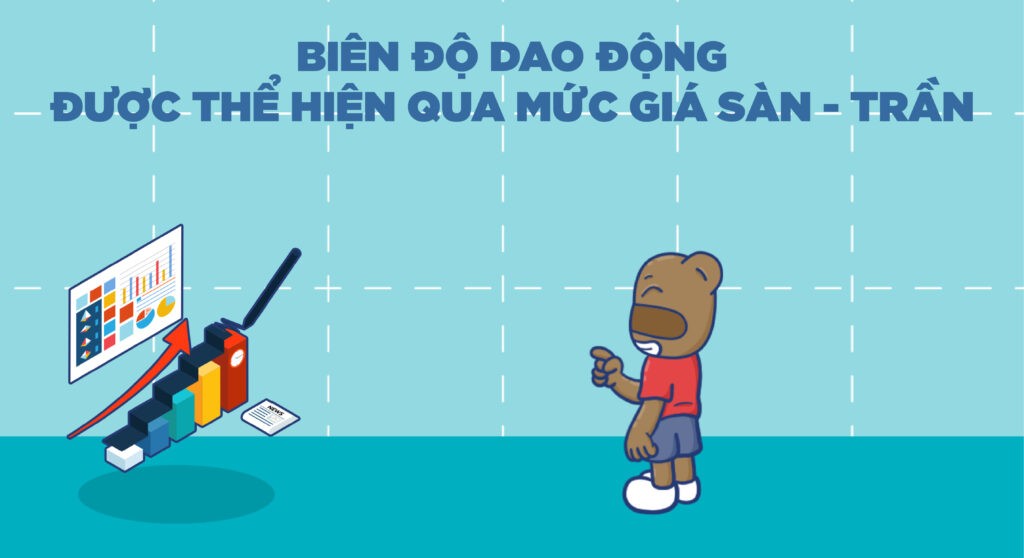 Biên Độ Giao Động Là Gì Trong Chứng Khoán? Giải Thích Chi Tiết Biên Độ Giao Động Là Gì Trong Chứng Khoán? Giải Thích Chi Tiết