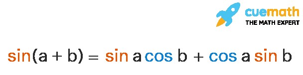 **Sin a+b là Gì? Công Thức, Chứng Minh và Ứng Dụng Chi Tiết** **Sin a+b là Gì? Công Thức, Chứng Minh và Ứng Dụng Chi Tiết**