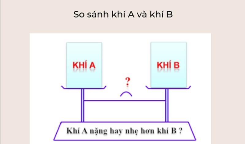 Tỉ Khối Hơi So Với H2 Là Gì? Công Thức Tính Chính Xác Nhất? Tỉ Khối Hơi So Với H2 Là Gì? Công Thức Tính Chính Xác Nhất?