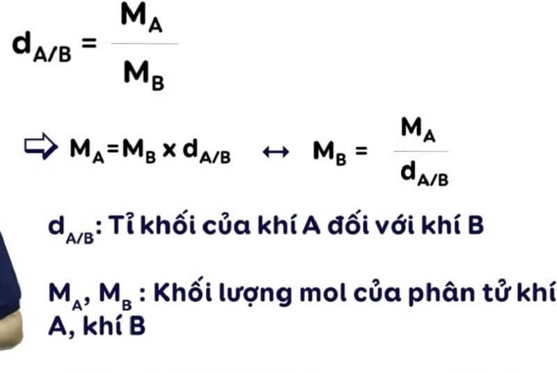 Làm Thế Nào Để Triển Khai Luận Điểm Hiệu Quả Trong Bài Viết?