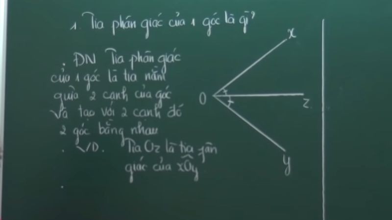 Tia phân giác chia góc thành hai góc bằng nhau