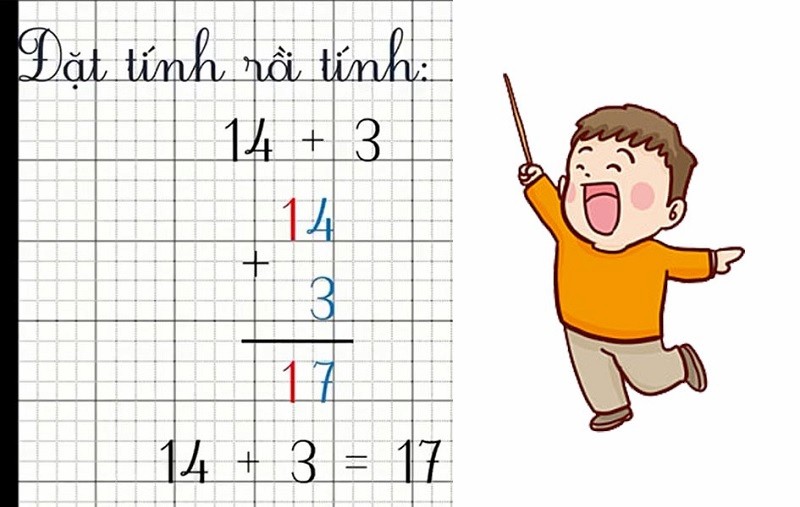 Đặt Tính Rồi Tính Là Gì? Hướng Dẫn Chi Tiết & Bài Tập Toán Lớp 1 Đặt Tính Rồi Tính Là Gì? Hướng Dẫn Chi Tiết & Bài Tập Toán Lớp 1