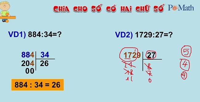 SO2 Lên SO3: Nguyên Nhân, Cơ Chế Phản Ứng Và Ứng Dụng Thực Tế