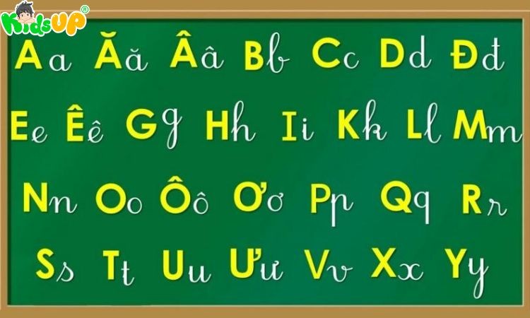 Dạy Bé Học Bảng Chữ Cái Lớp 1: Bí Quyết Vàng Cho Ba Mẹ Dạy Bé Học Bảng Chữ Cái Lớp 1: Bí Quyết Vàng Cho Ba Mẹ