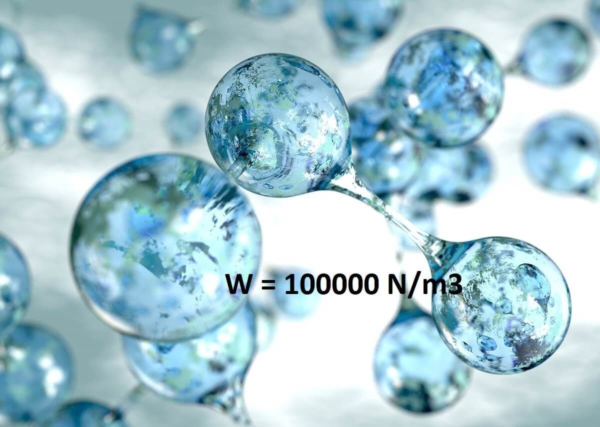Điểm Đặt Của Lực: Định Nghĩa, Ứng Dụng Và Các Yếu Tố Ảnh Hưởng?