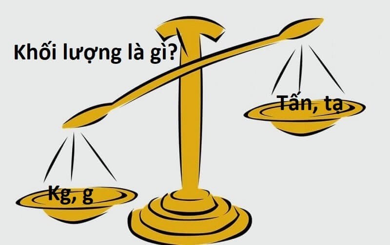 Điểm Đặt Của Lực: Định Nghĩa, Ứng Dụng Và Các Yếu Tố Ảnh Hưởng?