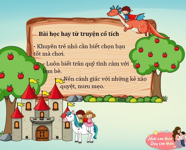 Quả Tim Khỉ: Giải Mã Câu Chuyện Cổ Tích Về Tình Bạn Và Sự Lừa Dối Quả Tim Khỉ: Giải Mã Câu Chuyện Cổ Tích Về Tình Bạn Và Sự Lừa Dối