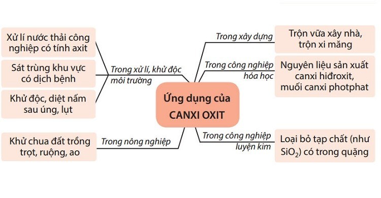 Nhiệm Vụ Của Cách Mạng Nước Ta Sau Hiệp Định Giơnevơ 1954 Là Gì?