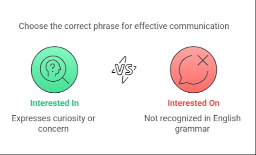 Phân Biệt “Interested On” và “Interested In”: Hướng Dẫn Chi Tiết 2025 Phân Biệt “Interested On” và “Interested In”: Hướng Dẫn Chi Tiết 2025