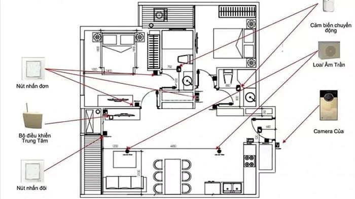 Phân Tích Bài Thơ Quê Hương Của Giang Nam Chi Tiết Nhất 2025