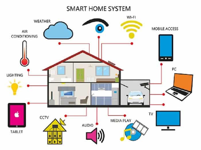Phân Tích Bài Thơ Quê Hương Của Giang Nam Chi Tiết Nhất 2025
