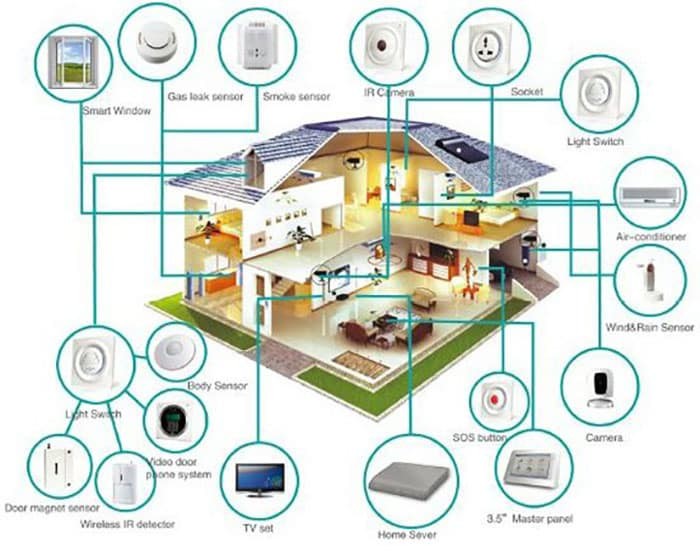 Phân Tích Bài Thơ Quê Hương Của Giang Nam Chi Tiết Nhất 2025