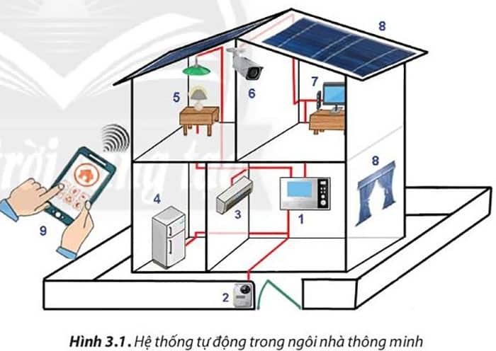 Phân Tích Bài Thơ Quê Hương Của Giang Nam Chi Tiết Nhất 2025