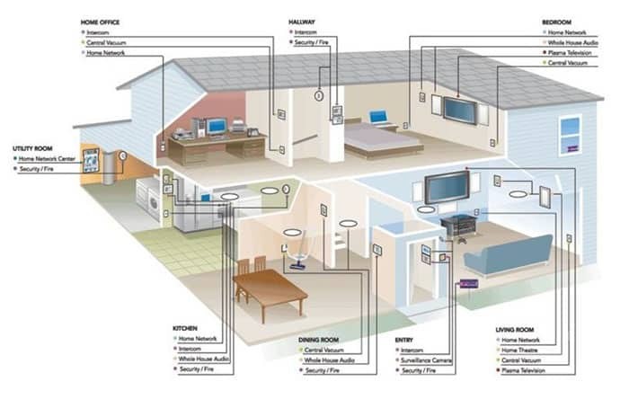 Phân Tích Bài Thơ Quê Hương Của Giang Nam Chi Tiết Nhất 2025