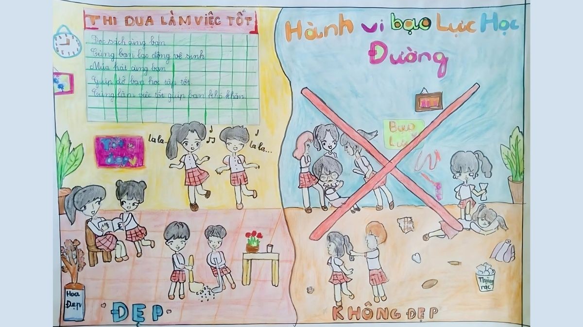 Chu Vi Đáy Hình Trụ Là Gì? Công Thức Tính &amp; Bài Tập Chi Tiết