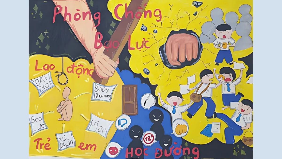 Chu Vi Đáy Hình Trụ Là Gì? Công Thức Tính &amp; Bài Tập Chi Tiết
