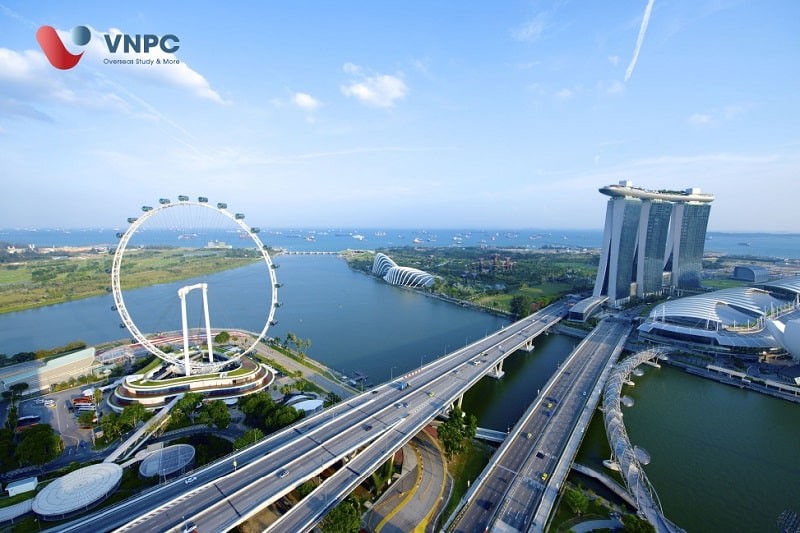 Địa Lý Singapore: Vị Trí, Đặc Điểm Và Ảnh Hưởng Đến Phát Triển Địa Lý Singapore: Vị Trí, Đặc Điểm Và Ảnh Hưởng Đến Phát Triển