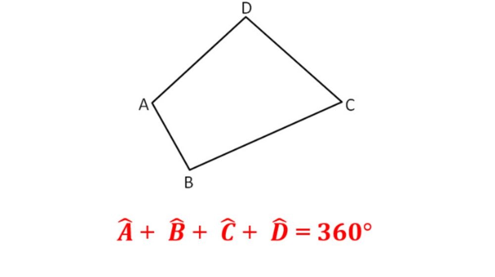 **Hình Tứ Giác Là Gì? Phân Loại, Tính Chất Và Bài Tập Vận Dụng** **Hình Tứ Giác Là Gì? Phân Loại, Tính Chất Và Bài Tập Vận Dụng**
