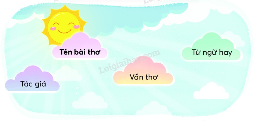 Tuyển Tập Bài Thơ Về Trường Học Lớp 2 Hay Nhất Cho Bé