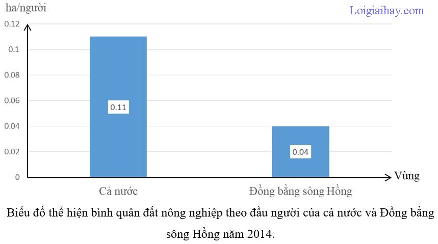 Tính Độ Dài Cạnh Tam Giác: Công Thức, Ví Dụ &amp; Bài Tập Chi Tiết