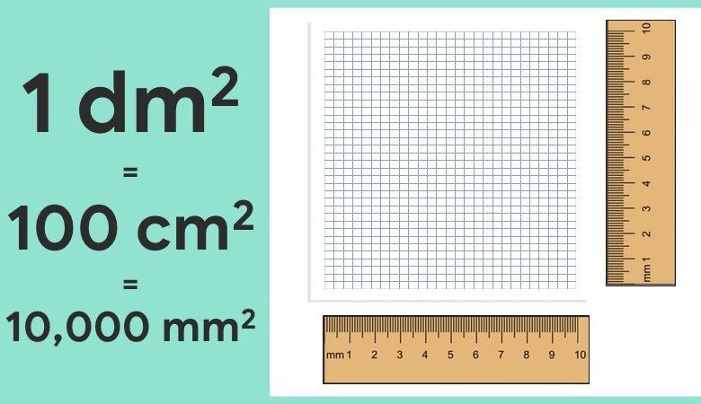 Tính Diện Tích Hình Tròn Khi Đường Kính d = 12cm Như Thế Nào?
