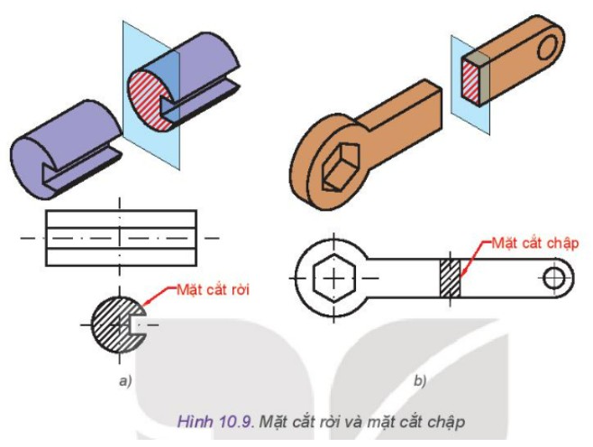 Nét Móc Xuôi Là Gì? Hướng Dẫn Chi Tiết Cách Viết Chuẩn