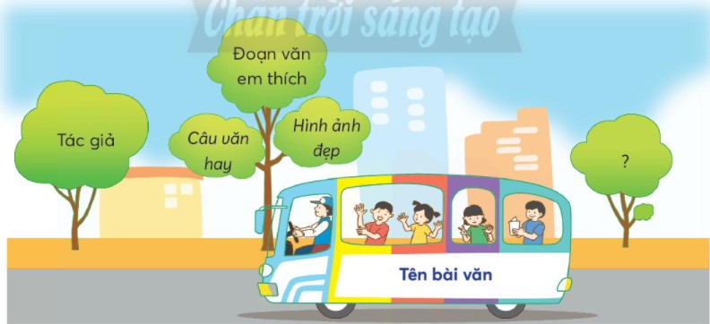 **Mùa Thu Của Em Lớp 3 Chân Trời Sáng Tạo: Khám Phá Vẻ Đẹp Văn Học** **Mùa Thu Của Em Lớp 3 Chân Trời Sáng Tạo: Khám Phá Vẻ Đẹp Văn Học**