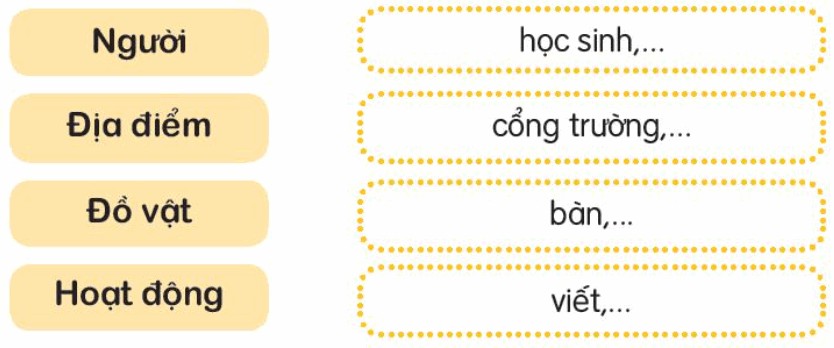 **Câu Chuyện Hộp Bút Của Na: Ý Nghĩa Giáo Dục Và Bài Học Sâu Sắc** **Câu Chuyện Hộp Bút Của Na: Ý Nghĩa Giáo Dục Và Bài Học Sâu Sắc**