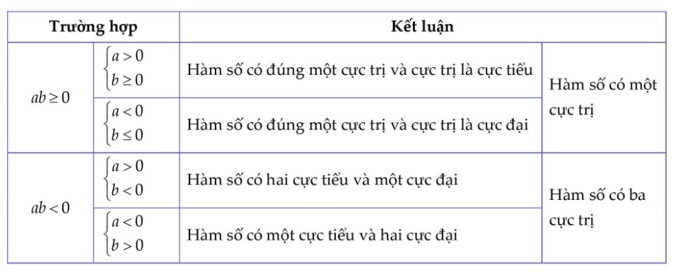 Xác Định Thể Loại Của Văn Bản Trên Là Gì? Hướng Dẫn Chi Tiết