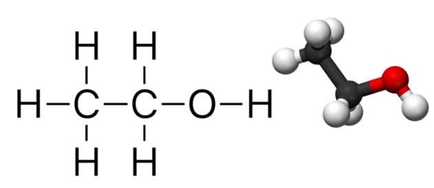 Tính Chất Vật Lý Của Rượu Etylic (Ethanol): A-Z Từ Chuyên Gia Tính Chất Vật Lý Của Rượu Etylic (Ethanol): A-Z Từ Chuyên Gia
