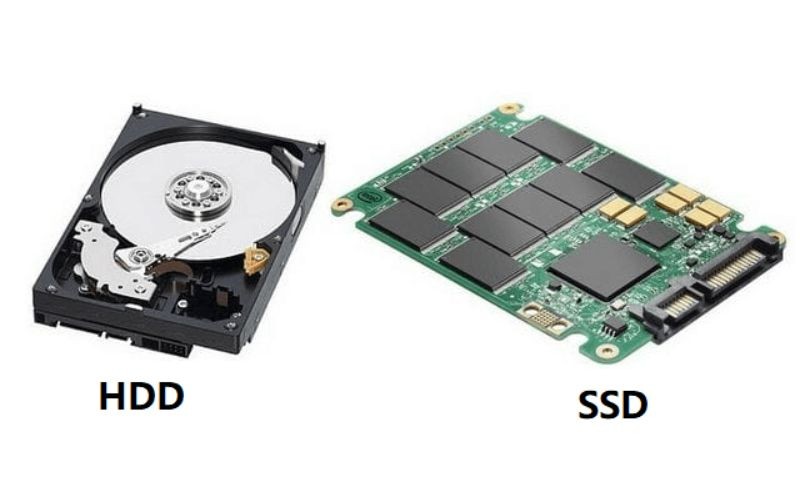 các thành phần cơ bản của máy tính - Ổ cứng (HDD/SSD)