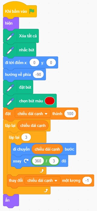 Vẽ và Tô Màu Hình Tam Giác Trong Scratch: Hướng Dẫn Chi Tiết Vẽ và Tô Màu Hình Tam Giác Trong Scratch: Hướng Dẫn Chi Tiết