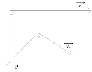 Tâm Vận Tốc Tức Thời: Định Nghĩa, Ứng Dụng và Cách Xác Định Tâm Vận Tốc Tức Thời: Định Nghĩa, Ứng Dụng và Cách Xác Định