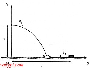 Ném Ngang Ở Độ Cao 80m: Giải Chi Tiết, Công Thức Và Bài Tập
